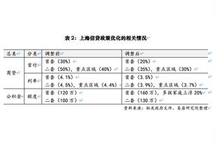 强！阿菲夫半场数据：1球1助，送2次关键传球，评分8.1半场最高